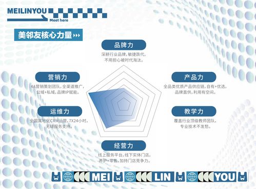 2026年中国智能零售店服务商综合评估与加盟选型指南